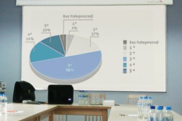 pensjonat - Lazurowy Dwór - Duża Sala - zdjęcie 1
