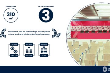 obiekt konferencyjny - Stadion Śląski - Sala Konferencyjna 3 - zdjęcie 1