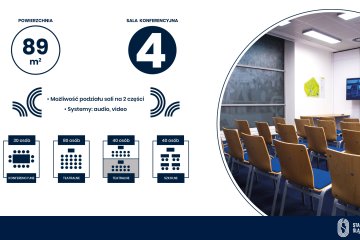 obiekt konferencyjny - Stadion Śląski - Sala Konferencyjna 4 - zdjęcie 1