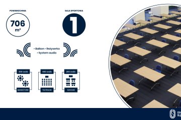 obiekt konferencyjny - Stadion Śląski - Sala Sportowa 1 - zdjęcie 1