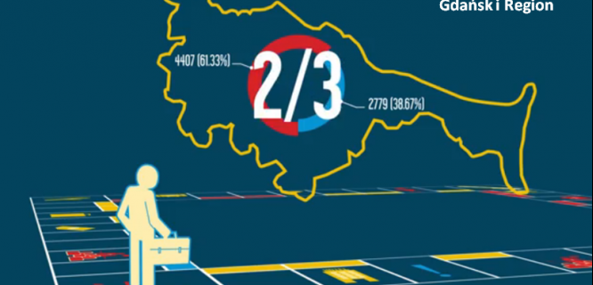 Rusza kolejna edycja badań statystycznych