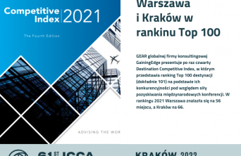 ASSOCIATION NEWS - Warszawa i Kraków w rankingu Top 100 światowych destynacji kongresowych GainingEdge