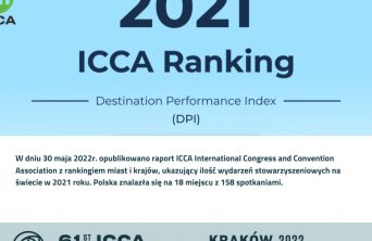 ASSOCIATION NEWS: Światowy ranking ICCA 2021