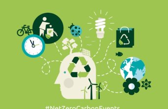 Symposium Cracoviense dołącza do inicjatywy Net Zero Carbon Events.