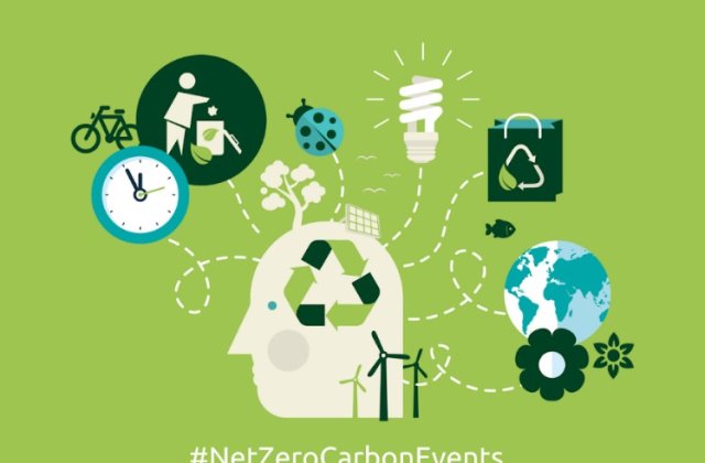 Symposium Cracoviense dołącza do inicjatywy Net Zero Carbon Events.