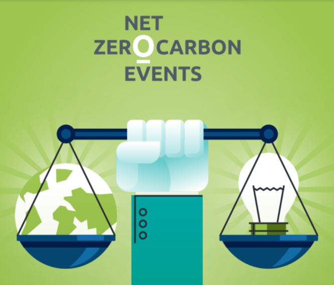 Newsy ze Świata - Droga do Net Zero.