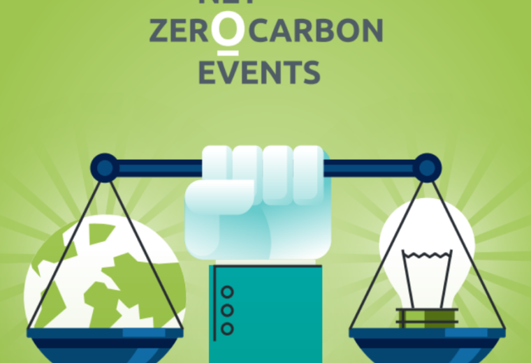 Newsy ze Świata - Droga do Net Zero.