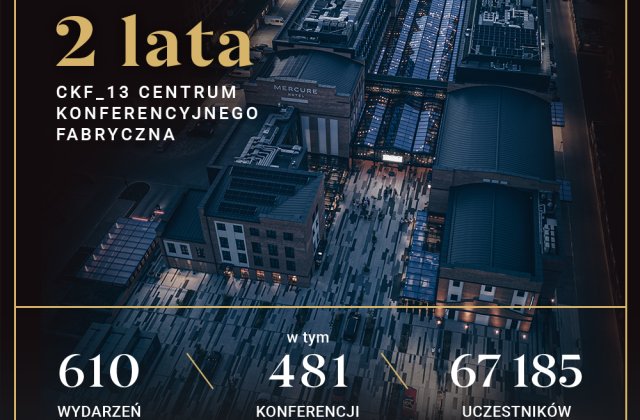 Ile twarzy ma event? CKF_13 Centrum Konferencyjne Fabryczna podsumowuje dwa lata działalności