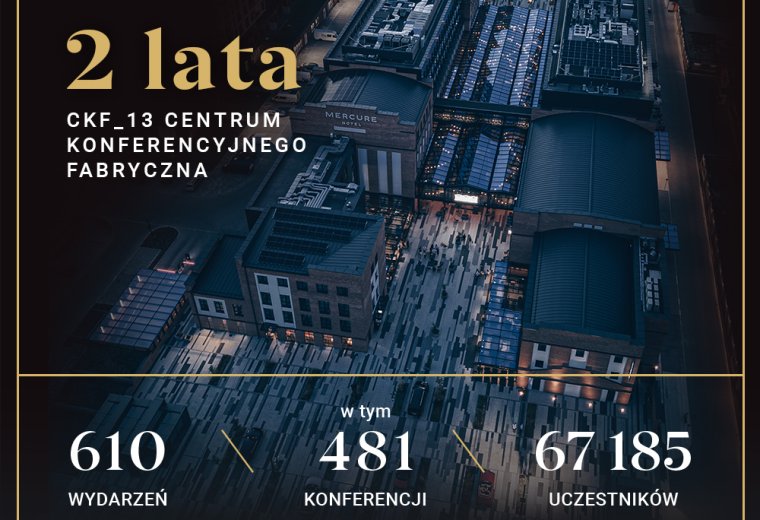 Ile twarzy ma event? CKF_13 Centrum Konferencyjne Fabryczna podsumowuje dwa lata działalności