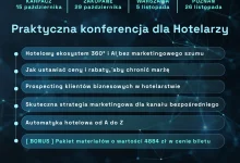 Hotel Intelligence & Technology Conference 2026 - konferencja dla nowoczesnego hotelarstwa