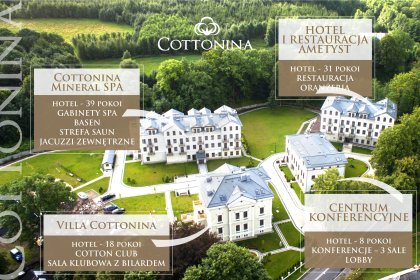 hotel *** - Cottonina Hotel & Mineral SPA Resort - zdjęcie 6