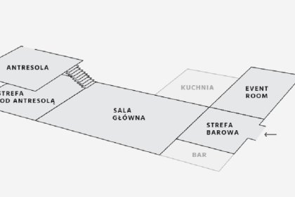 inny - Kuchnia Żoliborz - zdjęcie 7