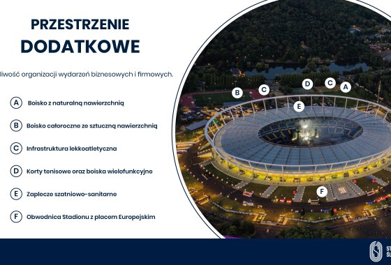 obiekt konferencyjny - Stadion Śląski - Usługi - zdjęcie 1