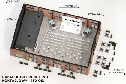 obiekt konferencyjny - BOHEMA2.8 - zdjęcie 10