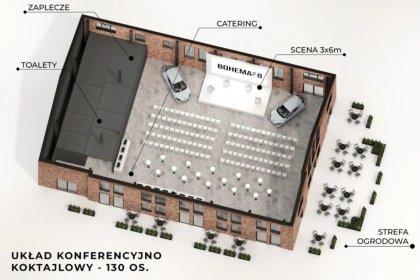 obiekt konferencyjny - BOHEMA2.8 - zdjęcie 7